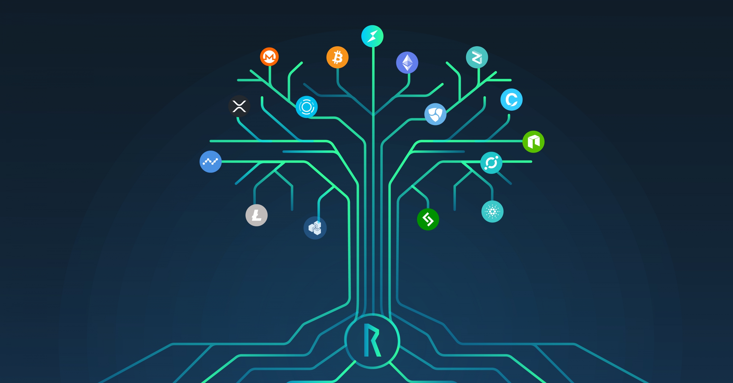 Bifrost sẽ bắt đầu Mint Drop thứ hai vào lúc 14:00 hôm nay, với giới hạn 15.000 ETH